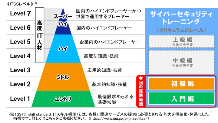 TCo[ZLeBg[jÕx