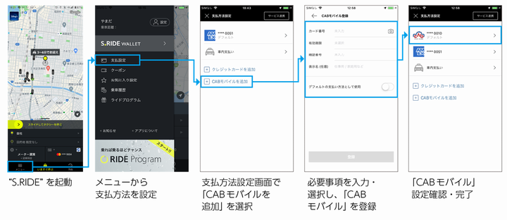 タクシーアプリ“S.RIDE”への「CAB CARDモバイル決済」登録フロー