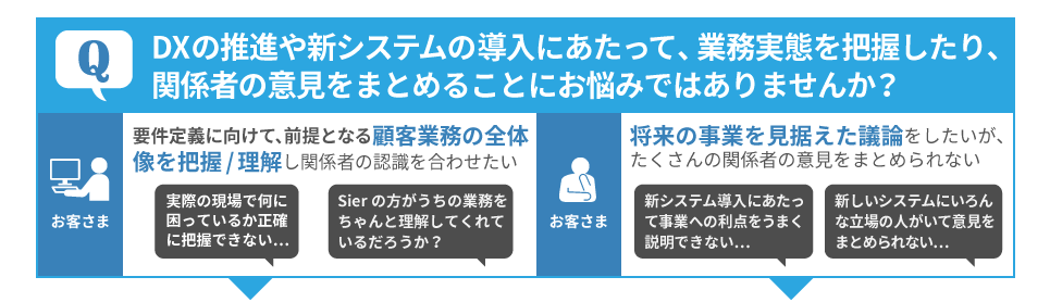 業務調査による本質的な課題の把握に関するお悩み