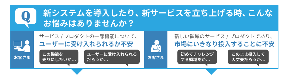 新システムの導入や新サービス立ち上げの際のお悩み