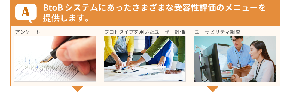 システムの受容性評価支援