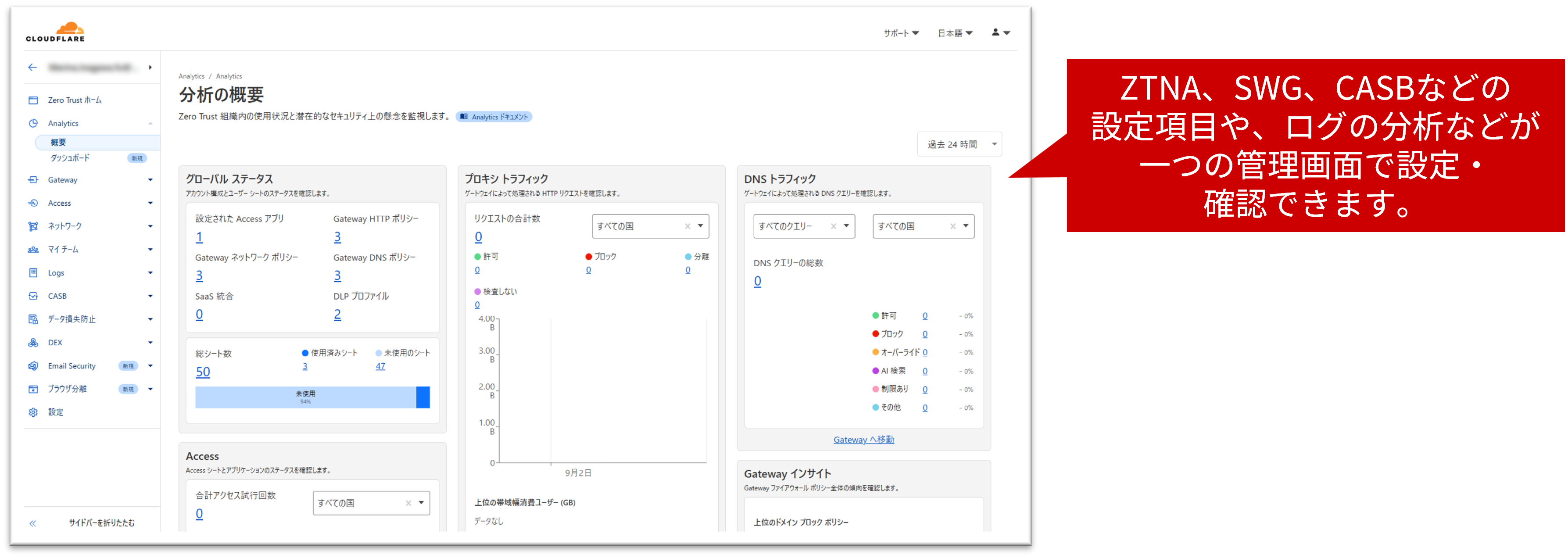 �ݒ���e�⃍�O�̕��͌��ʂȂǂ𕪂���₷���Ǘ��ł��铝���Ǘ����