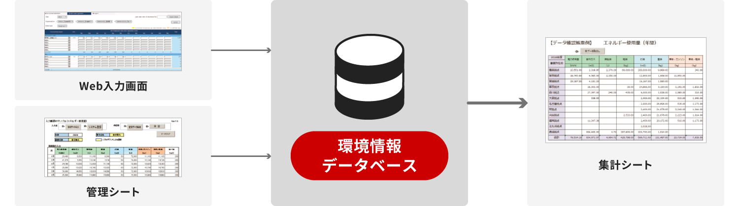 Excel�A�h�C���@�\�̊T�v�C���[�W�}