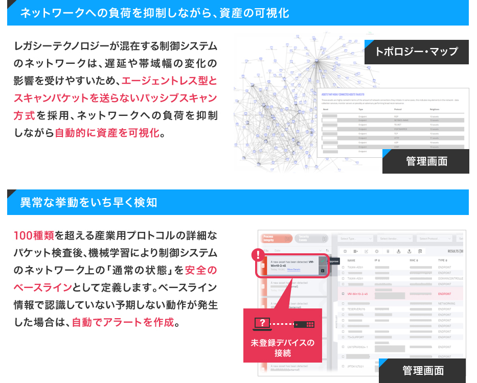 【IoT監視&検知】制御システム脅威検知ソリューション 〜Tripwire<sup>®</sup> Industrial Visibility™〜