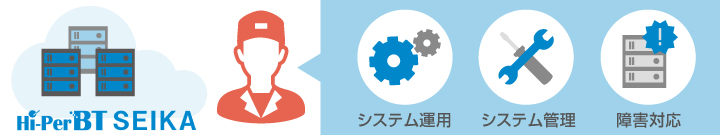 『Hi-PerBT SEIKA』の特長3 お客さまでの保守作業は必要なし