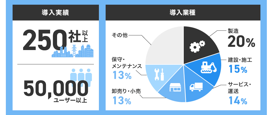 u샌|[g{v̓сEƎ