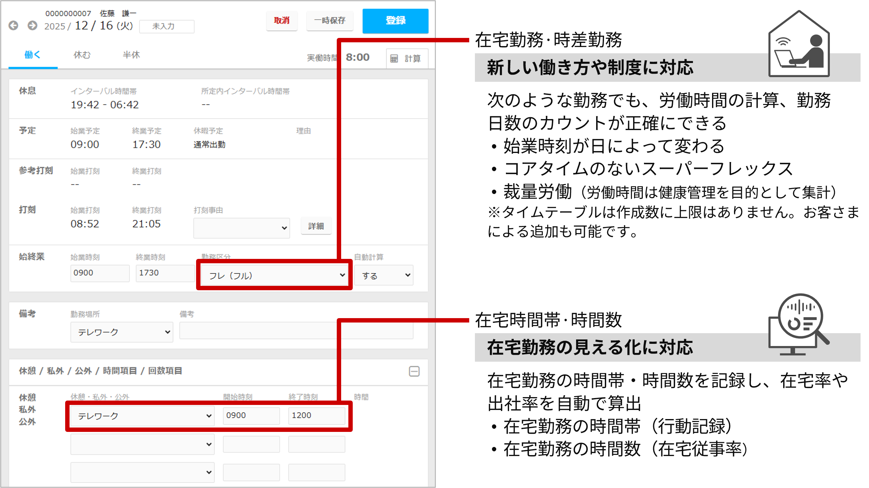 特長2:多様な働き方に柔軟に対応