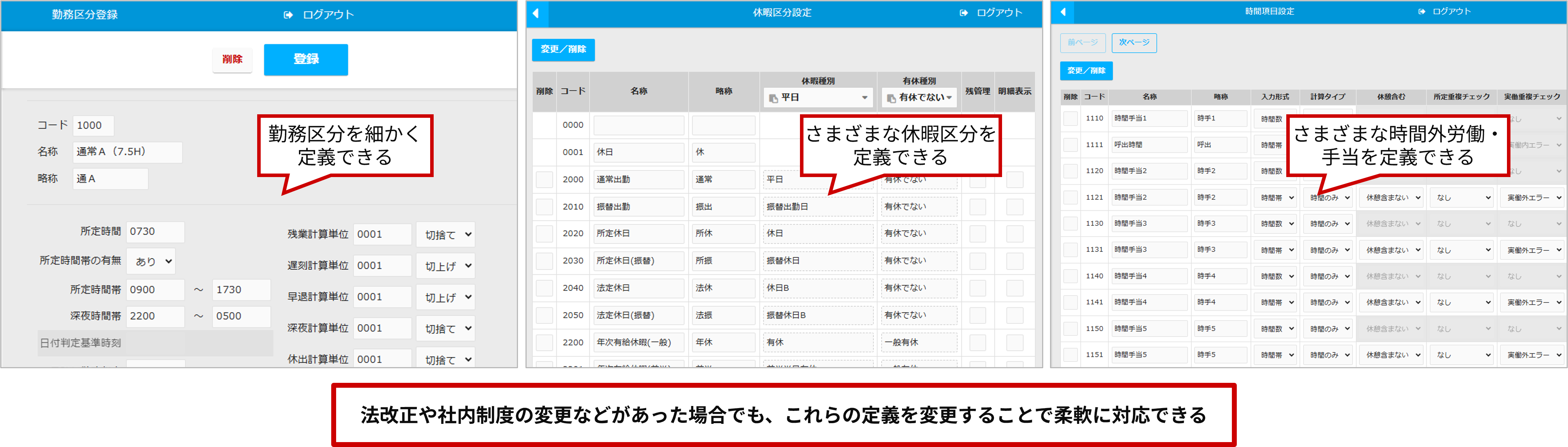 特長4:法改正・制度変更に柔軟に対応