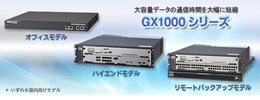 GX1000