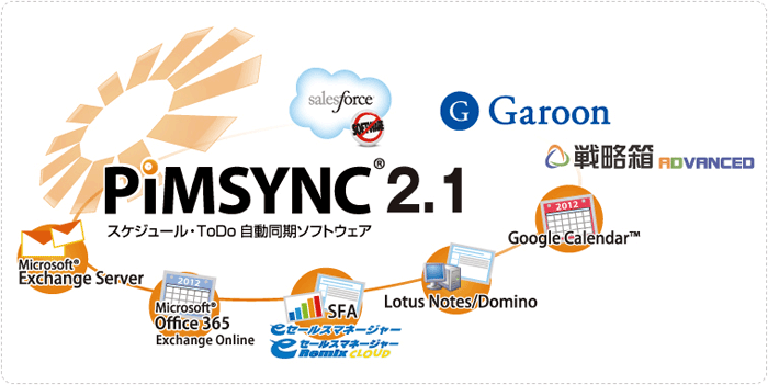 PIMSYNCは「スケジュール」や「ToDoリスト」を自動的に同期するソフトウェアです。