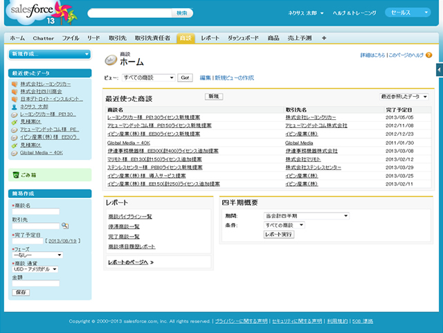 Salesforceの商談情報管理画面