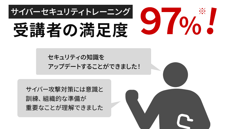 �T�C�o�[�Z�L�����e�B�g���[�j���O�̊T�v�}