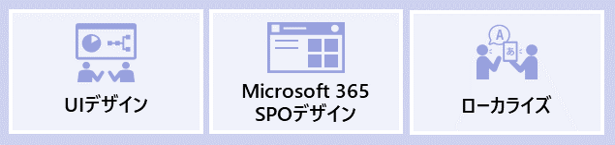 UIデザイン・Microsoft 365 SPOデザイン・ローカライズ