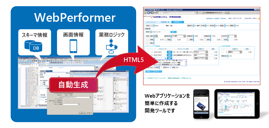 WebPerformerの操作画面